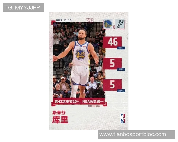 库里单场9个三分球再创纪录利拉德紧随其后克莱排名第三