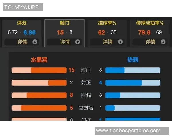 水晶宫面临严峻赛程挑战12月或遭遇11天5场比赛考验